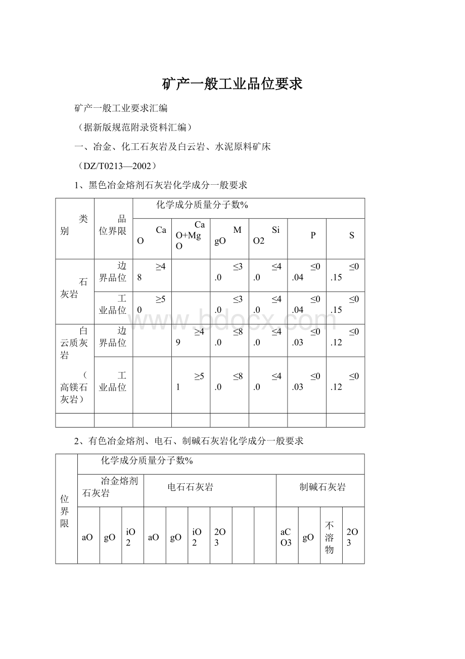 矿产一般工业品位要求.docx