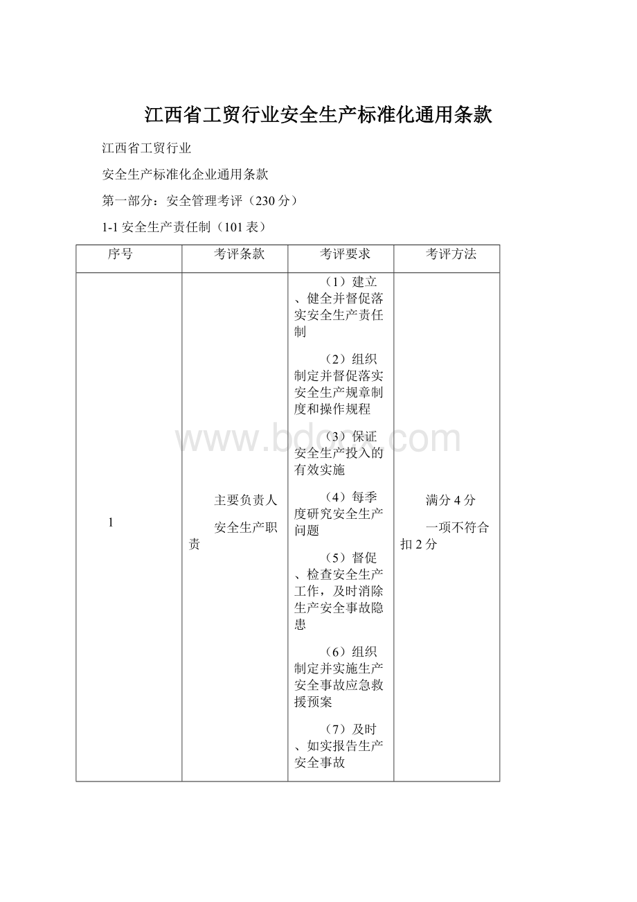 江西省工贸行业安全生产标准化通用条款Word格式文档下载.docx