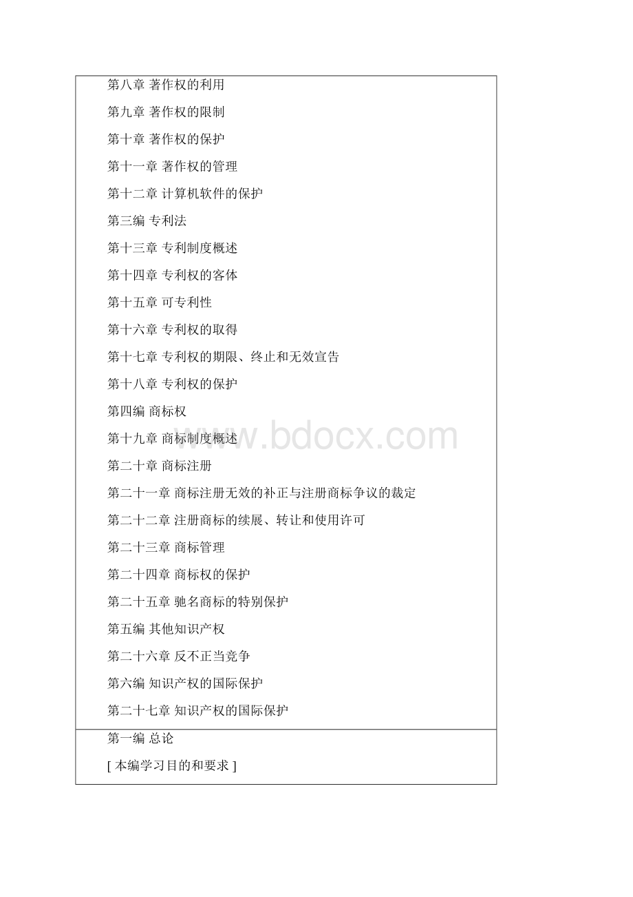 知识产权法学教学大纲.docx_第2页