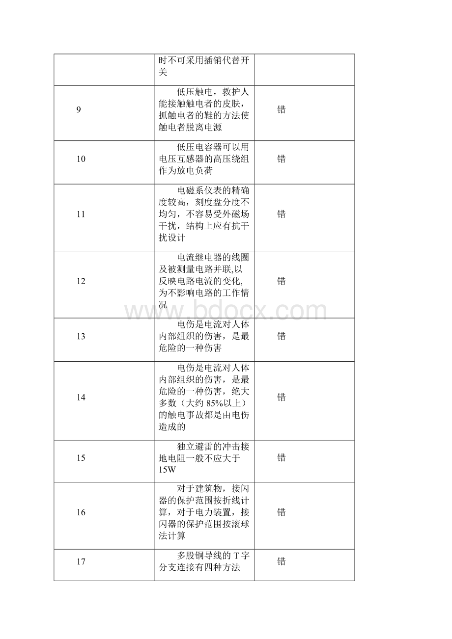 特种作业低压电工地方题库.docx_第2页