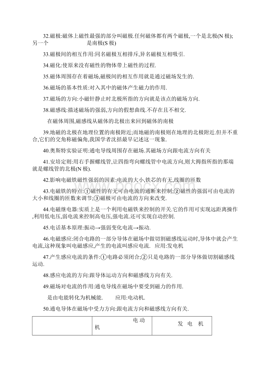 初中物理电学知识点总结全面.docx_第3页