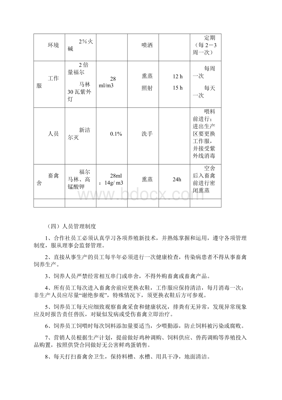 成县田园养殖农民专业合作社各种管理制度.docx_第3页