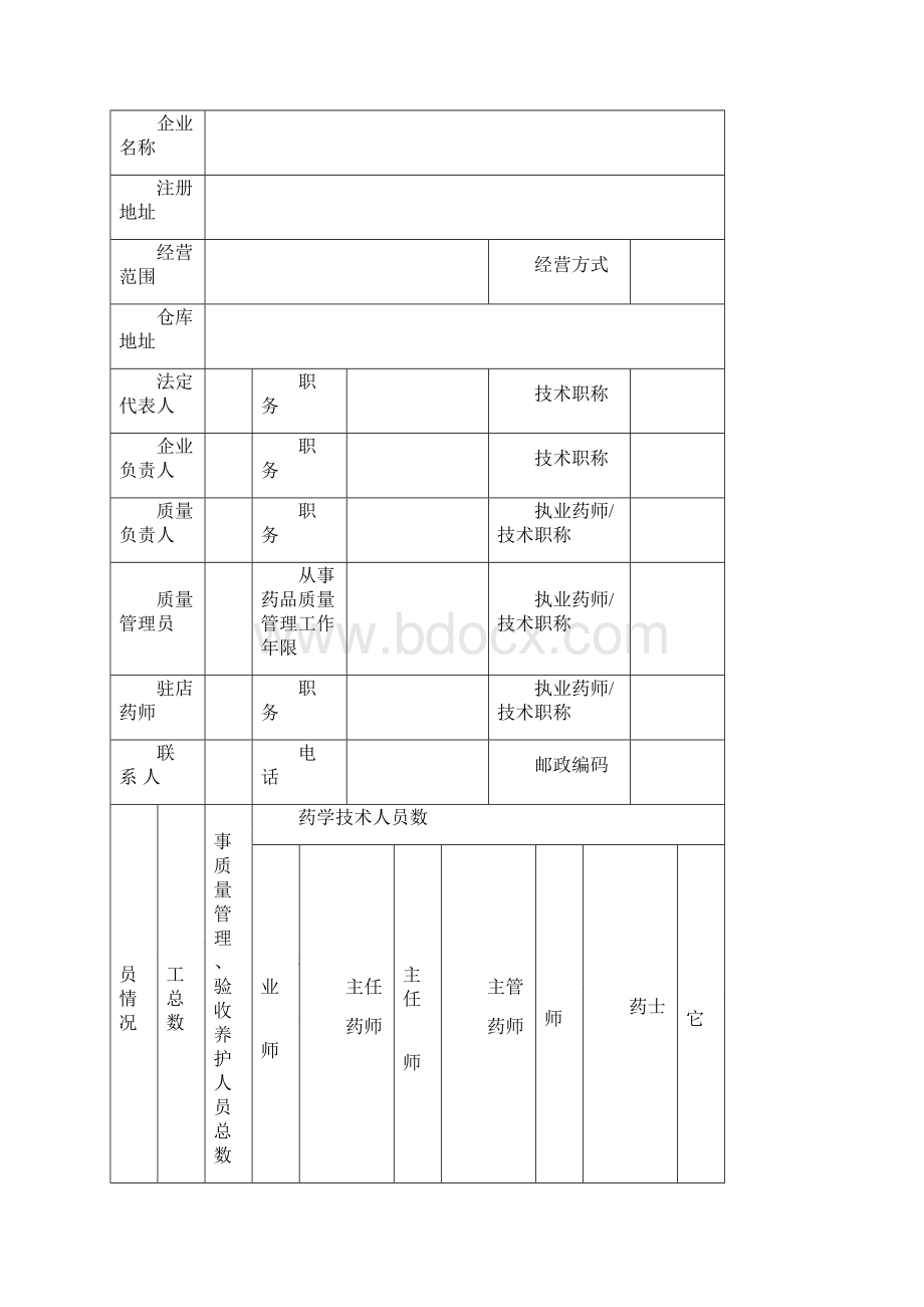 权限内药品零售企业经营许可Word文档格式.docx_第3页