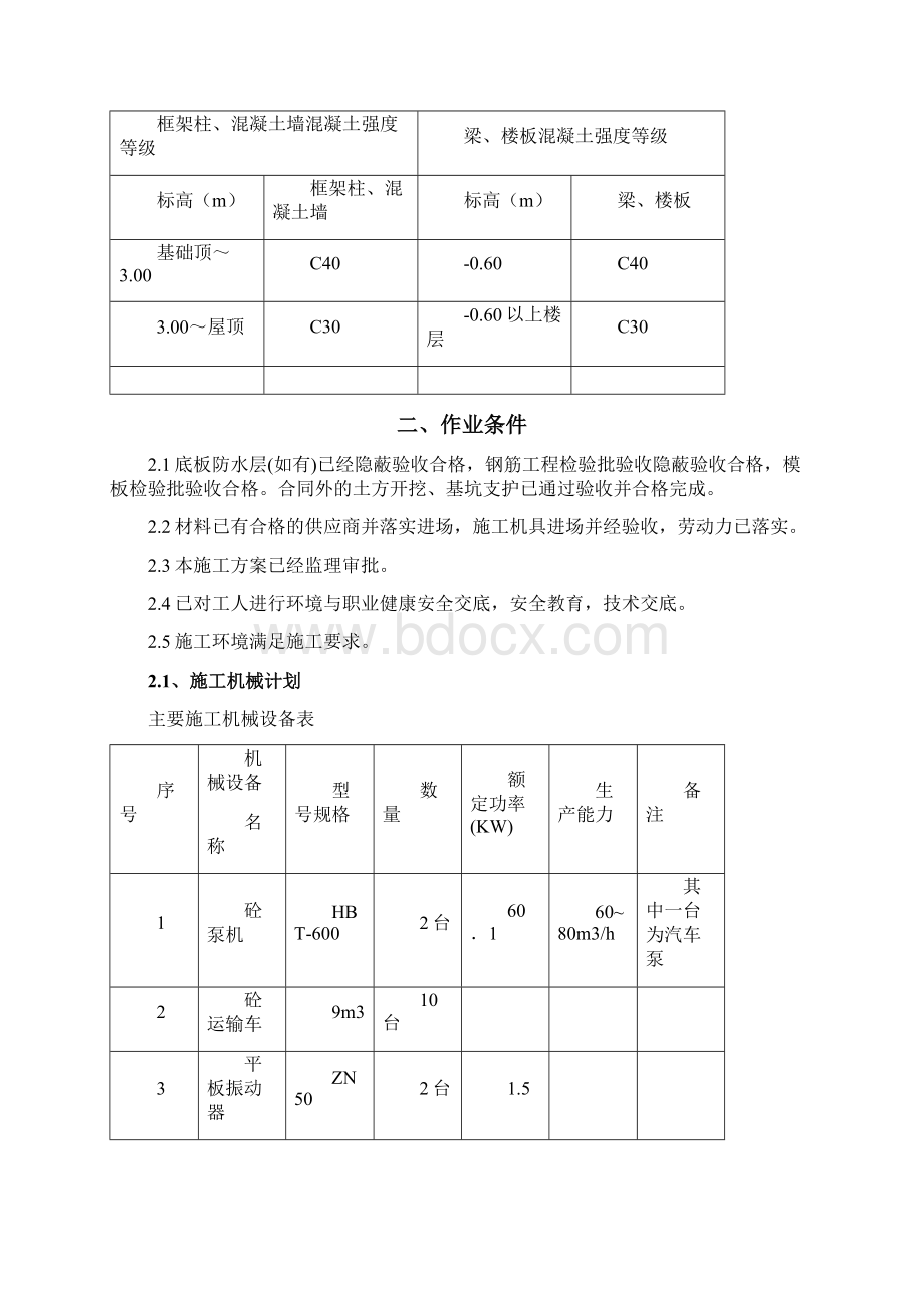 南城水乡混凝土施工方案.docx_第2页