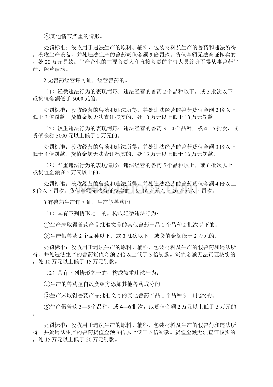 河南省兽药管理条例裁量标准.docx_第2页