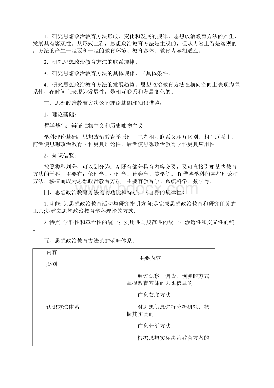 思想政治教育方法论教学大纲Word下载.docx_第3页