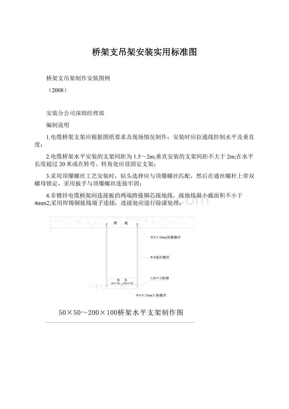 桥架支吊架安装实用标准图.docx_第1页