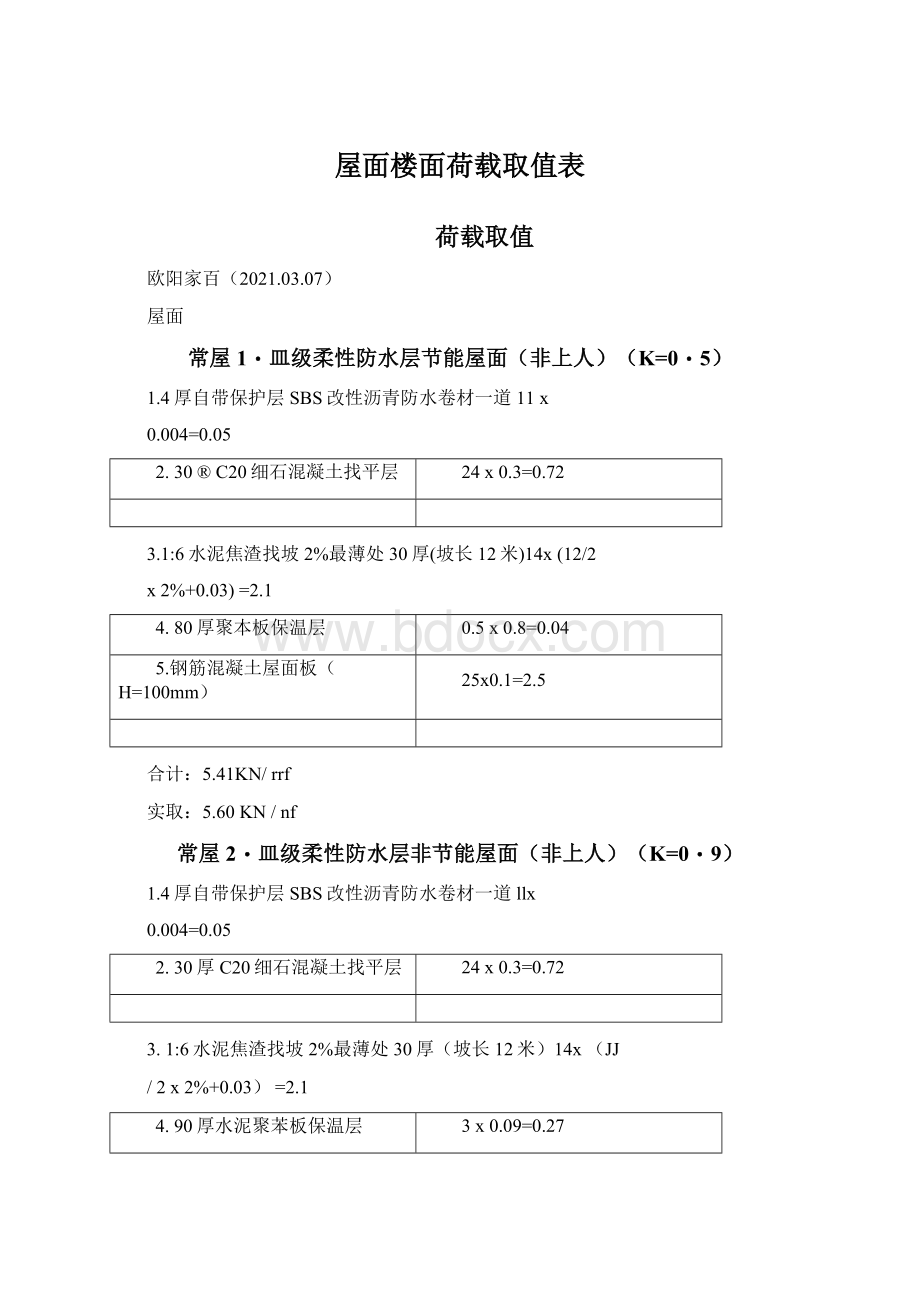 屋面楼面荷载取值表文档格式.docx_第1页