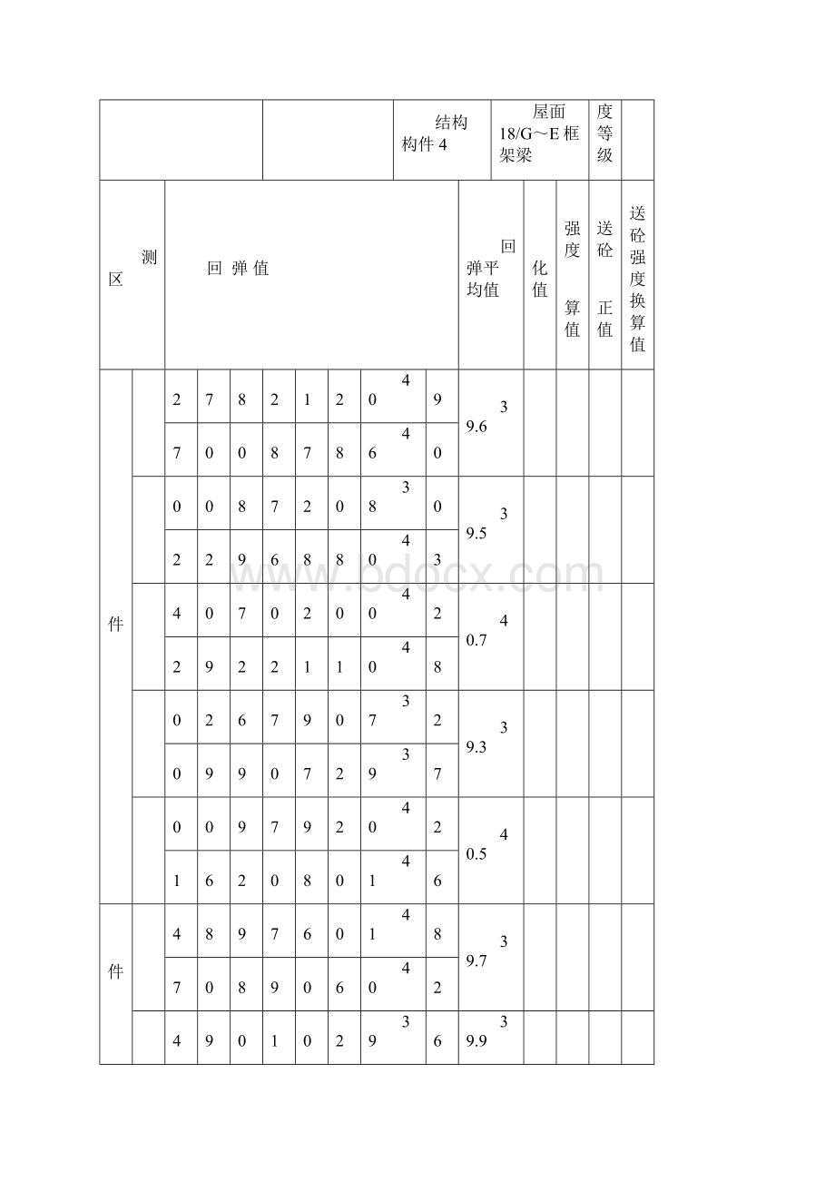 回弹法检测砼强度记录及强度评定C30.docx_第3页