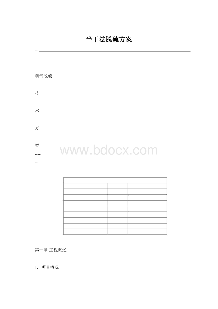 半干法脱硫方案.docx_第1页