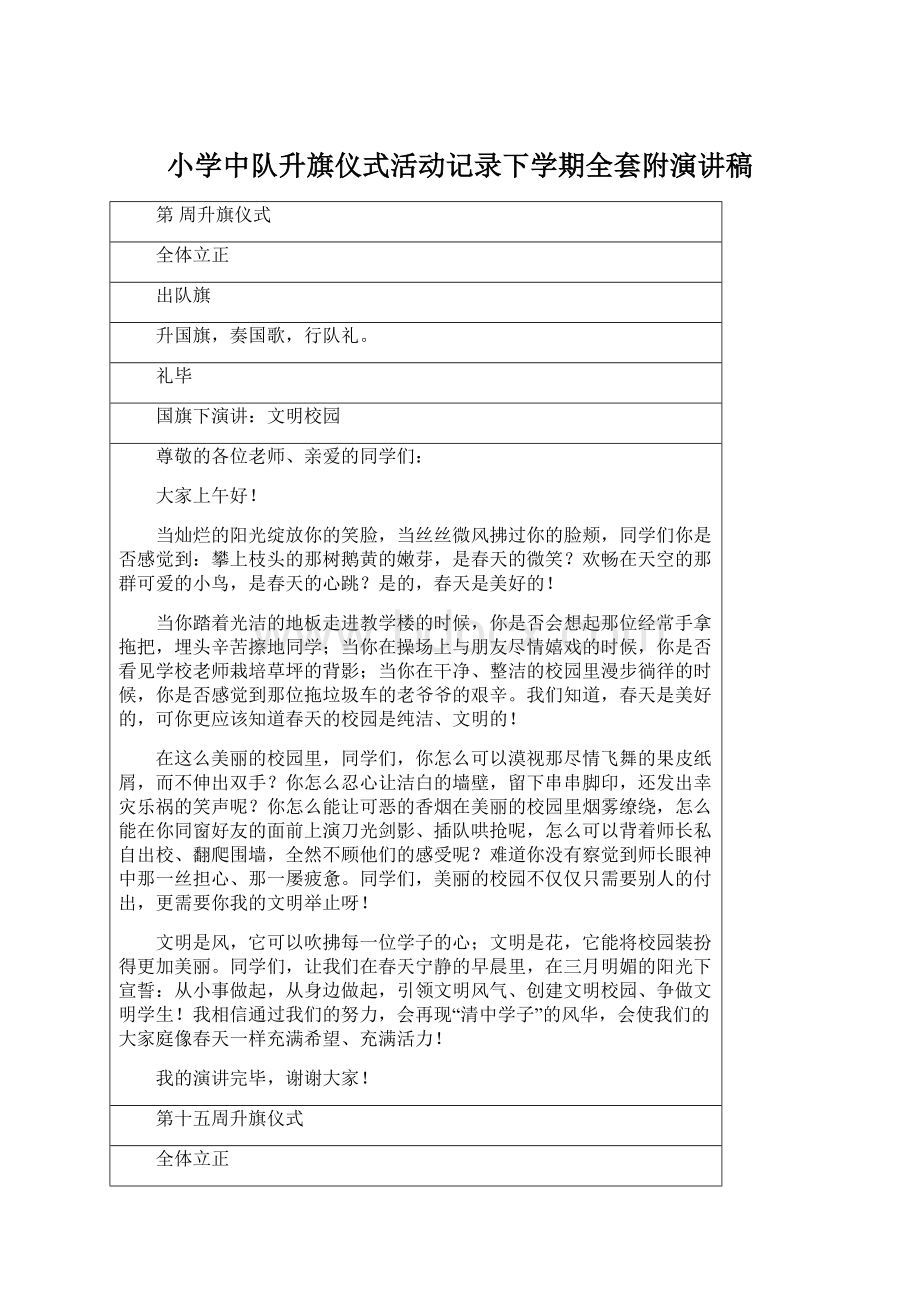 小学中队升旗仪式活动记录下学期全套附演讲稿文档格式.docx_第1页