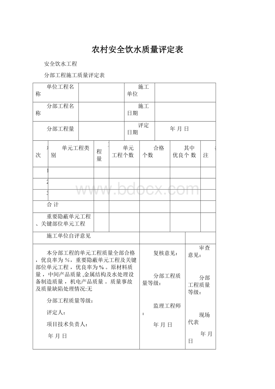 农村安全饮水质量评定表.docx