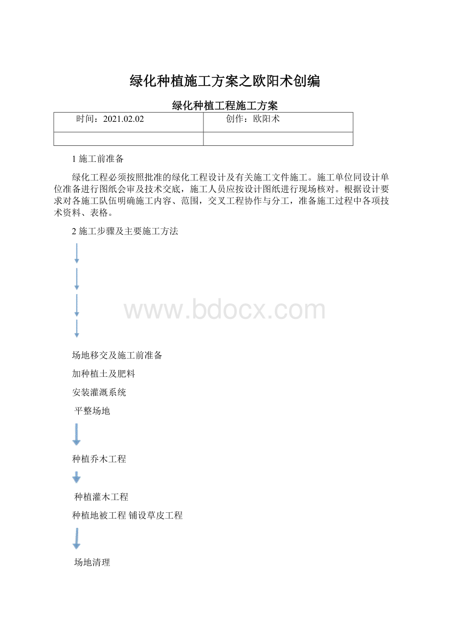 绿化种植施工方案之欧阳术创编.docx