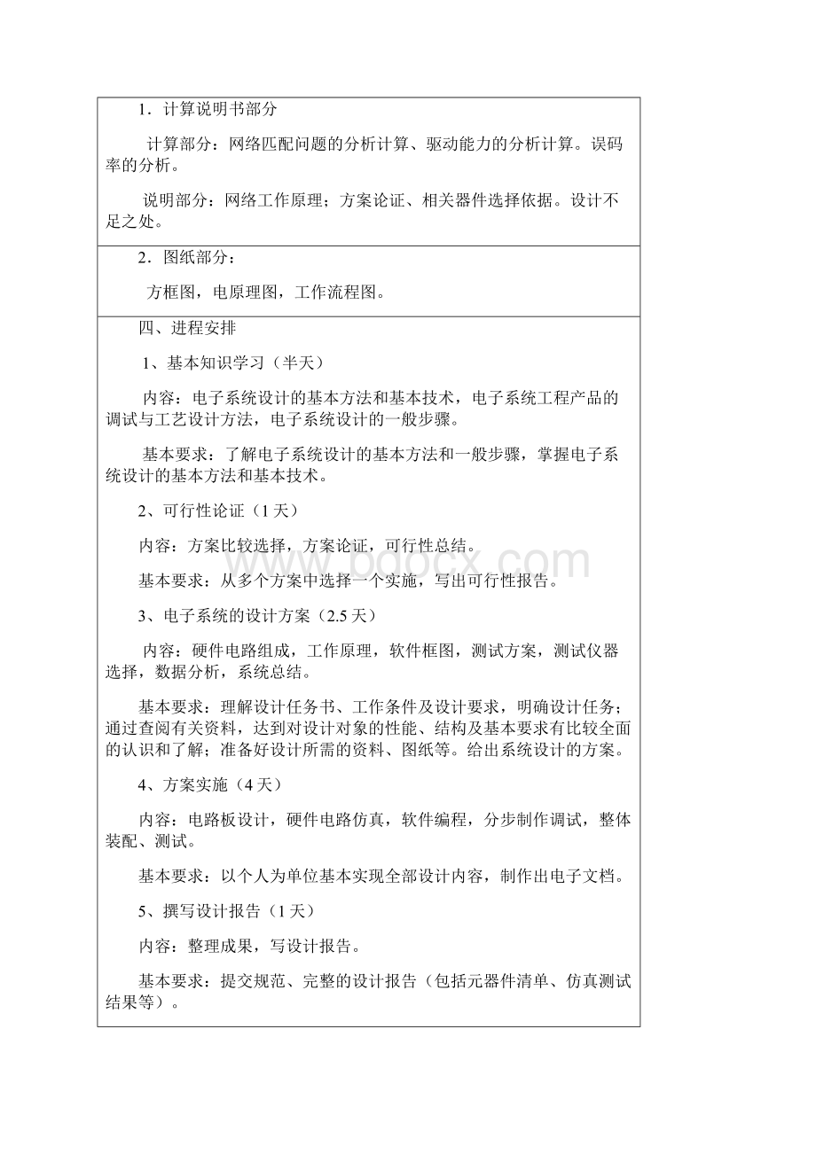 基于LAN楼宇安全监控网络设计Word文件下载.docx_第2页