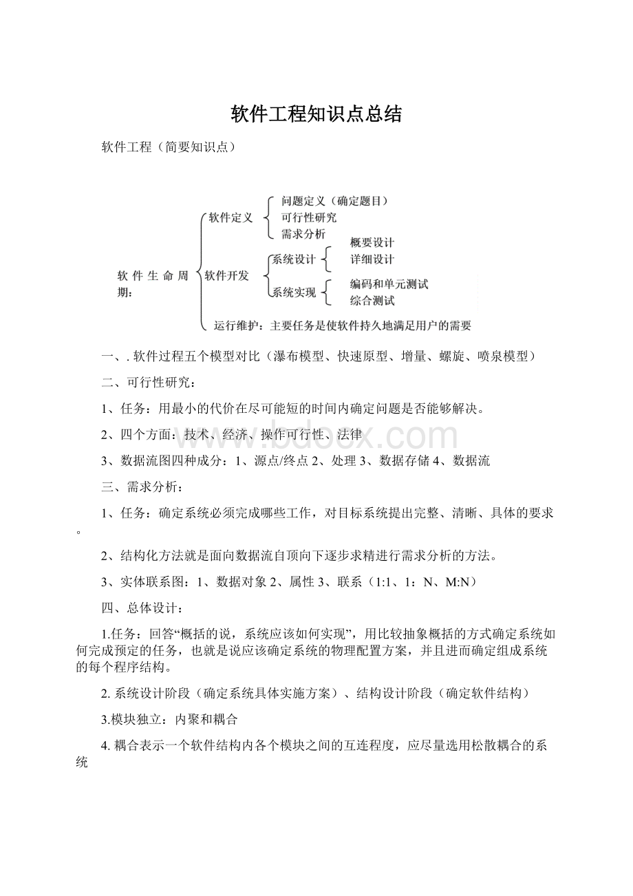 软件工程知识点总结Word文件下载.docx_第1页