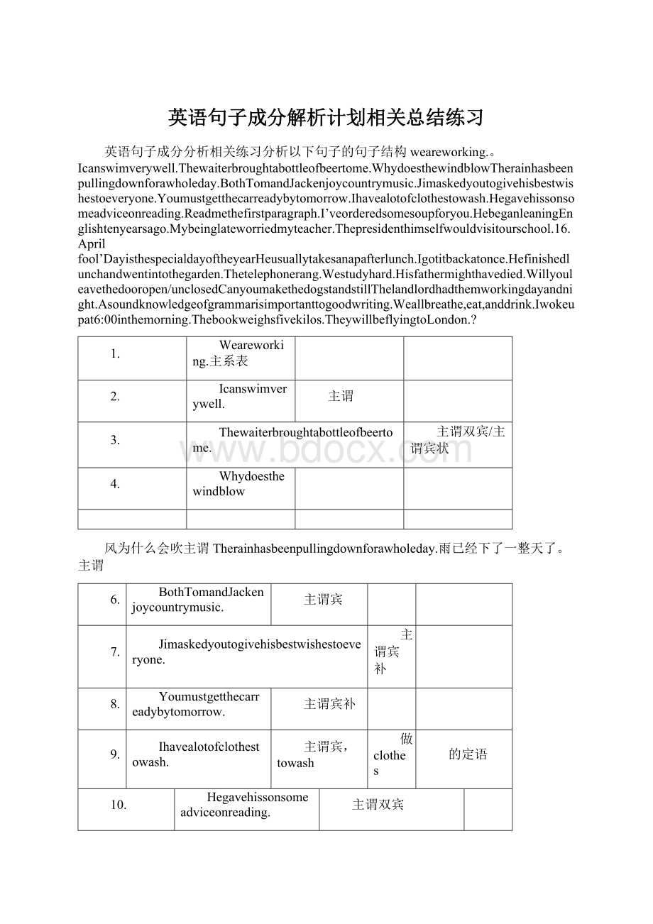 英语句子成分解析计划相关总结练习Word下载.docx_第1页