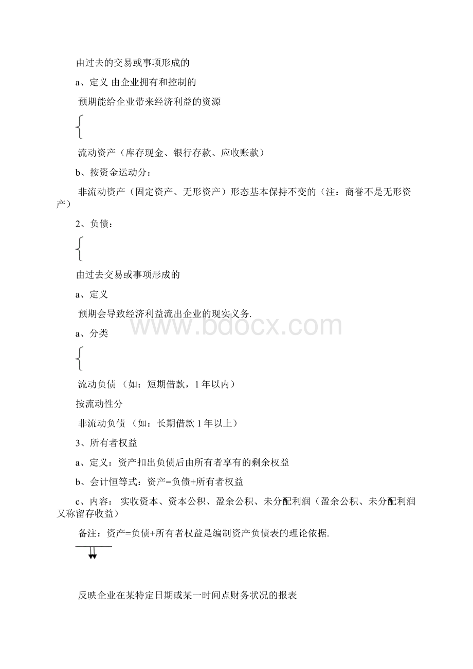 会计基础重点笔记Word文档下载推荐.docx_第3页