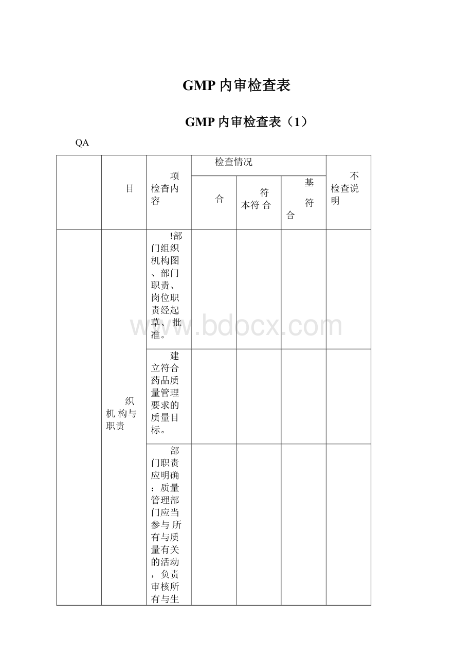 GMP内审检查表Word文档格式.docx_第1页