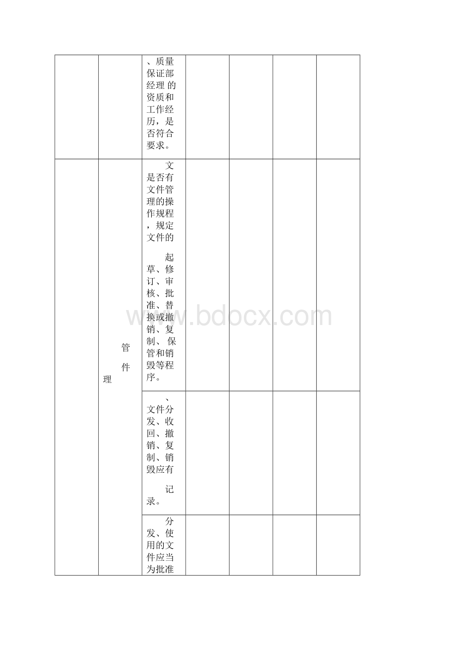 GMP内审检查表Word文档格式.docx_第3页