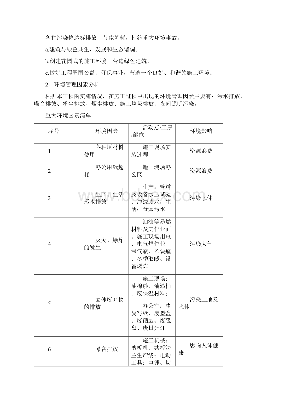 环保管理节能减排方案.docx_第3页