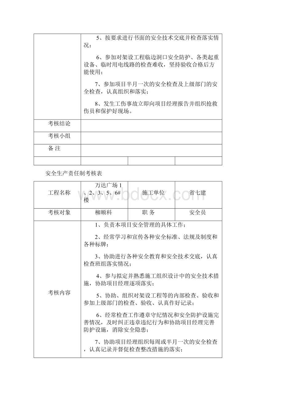 安全生产责任制考核记录表.docx_第3页