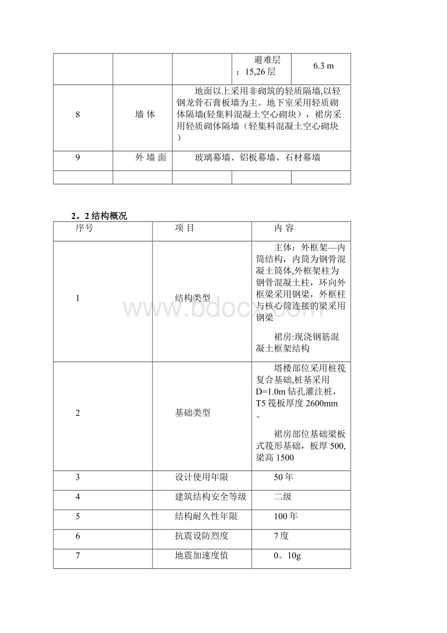 施工方案T5冬期施工方案Word下载.docx_第3页