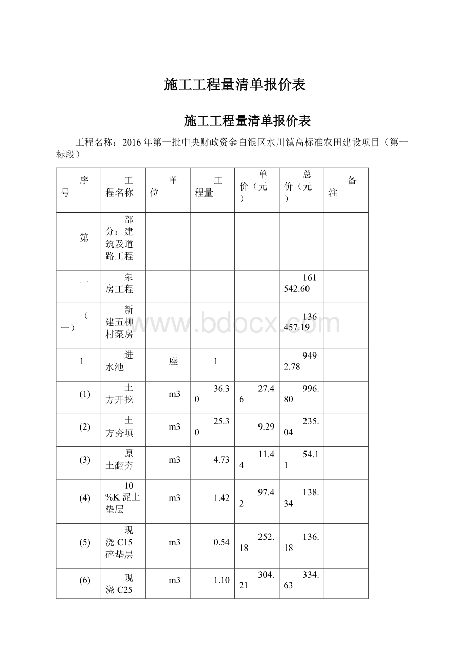 施工工程量清单报价表.docx