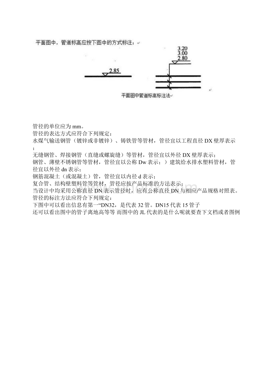 怎么快速学会看图纸.docx_第2页