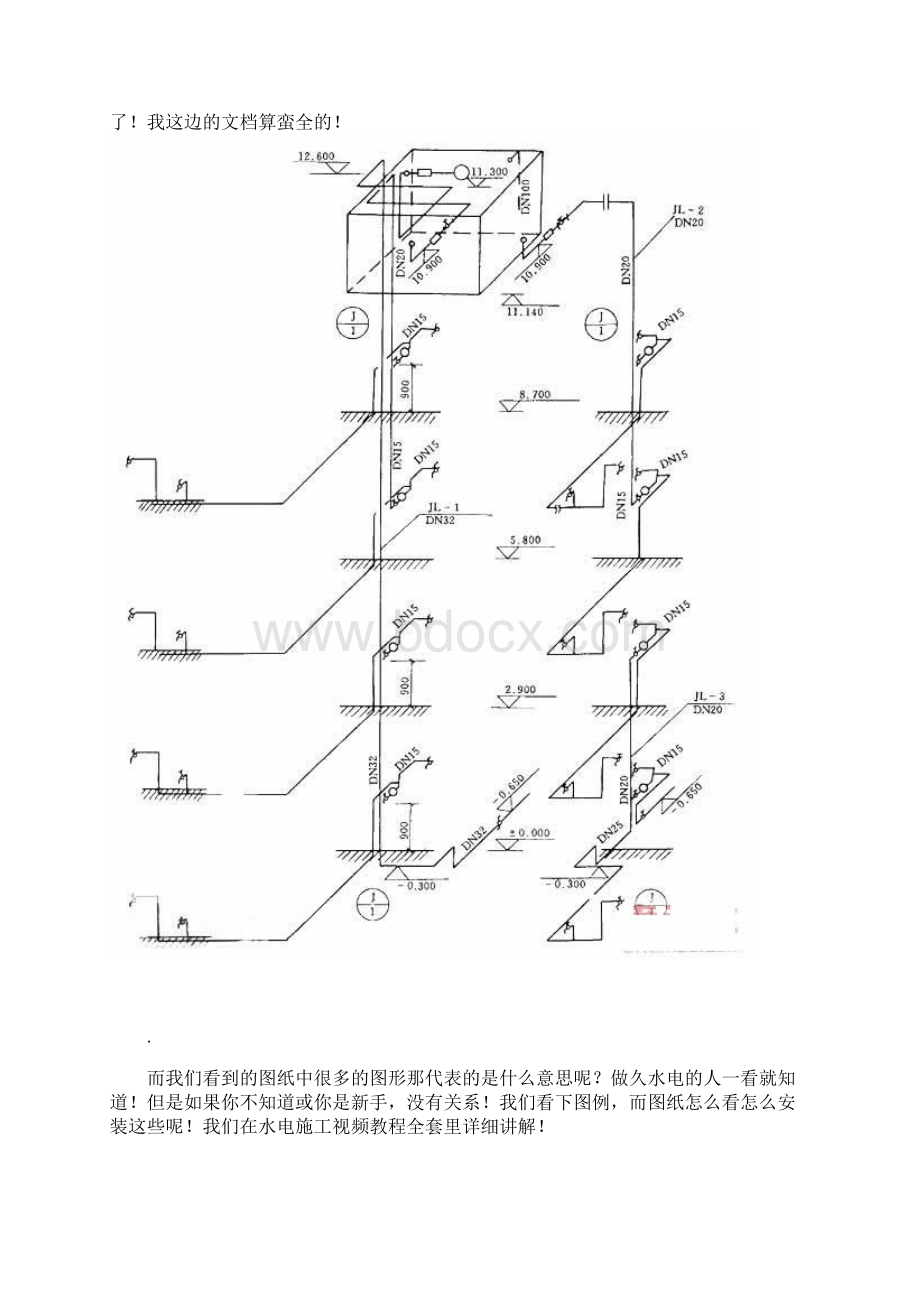 怎么快速学会看图纸.docx_第3页