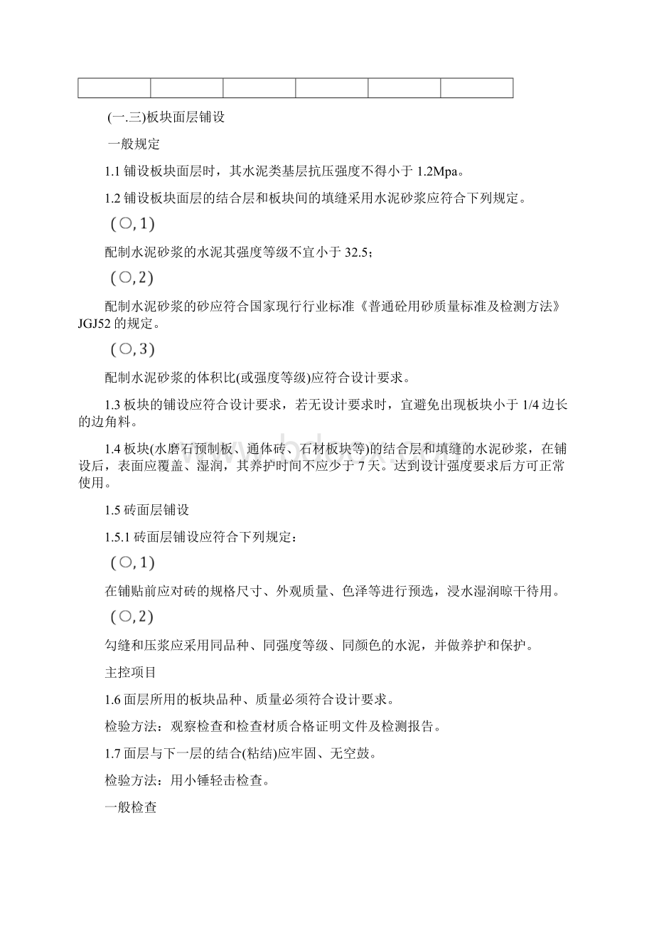 装饰装修工程监理要点Word下载.docx_第3页