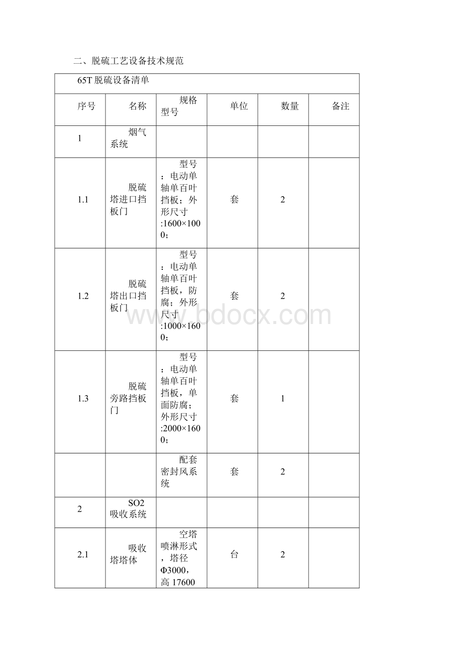 双碱法脱硫规程要点.docx_第3页