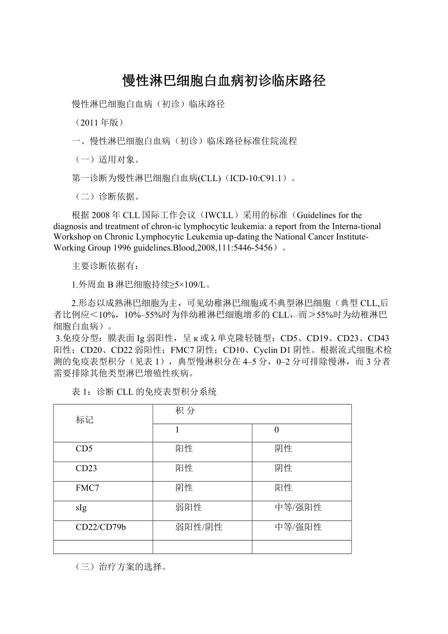 慢性淋巴细胞白血病初诊临床路径Word文件下载.docx