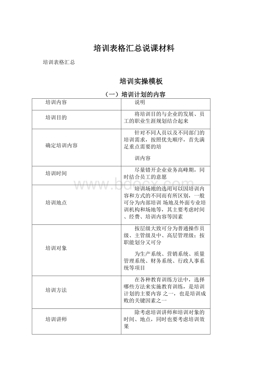 培训表格汇总说课材料.docx_第1页