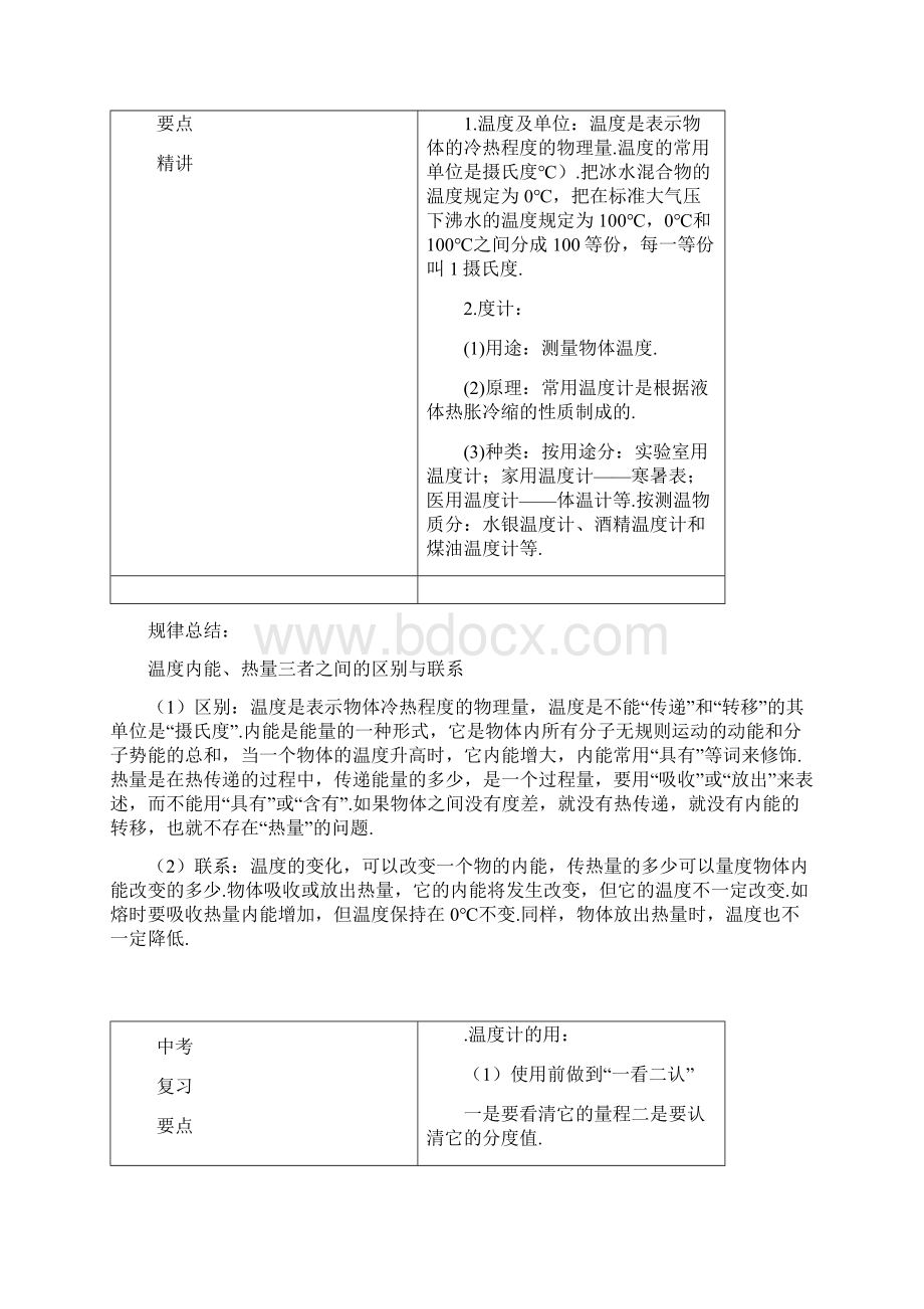 九年级下册物理专题复习专题三 热学导学案Word格式.docx_第3页