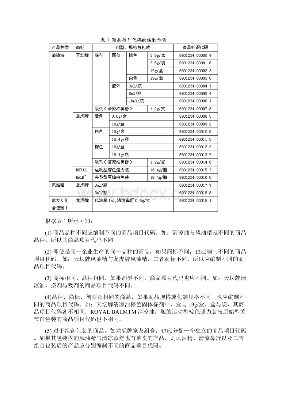 商品编码编制规则.docx_第3页