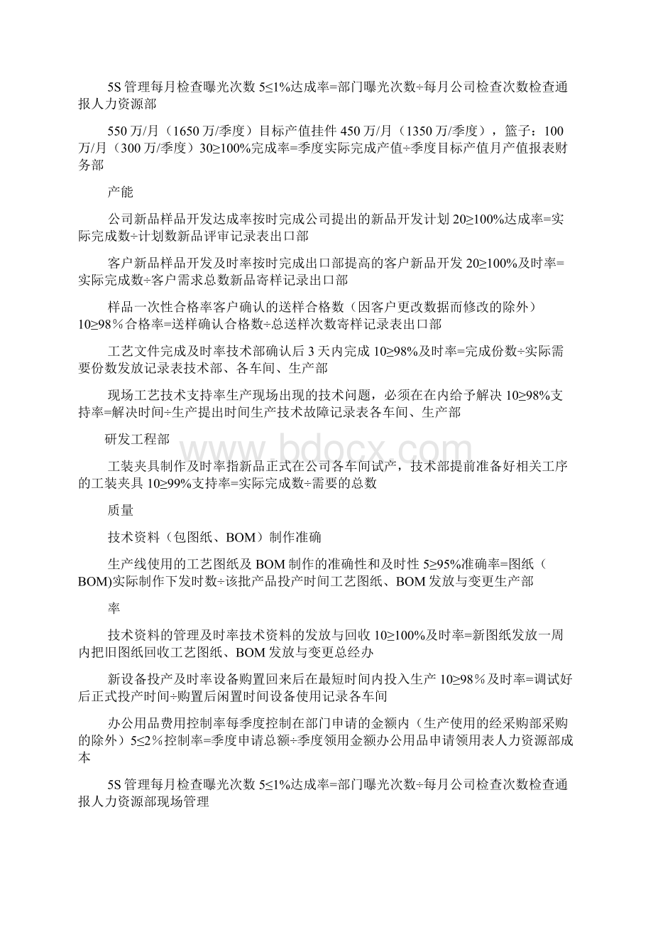 最新工业企业制造业各部门的kpi考核指标备课讲稿.docx_第3页