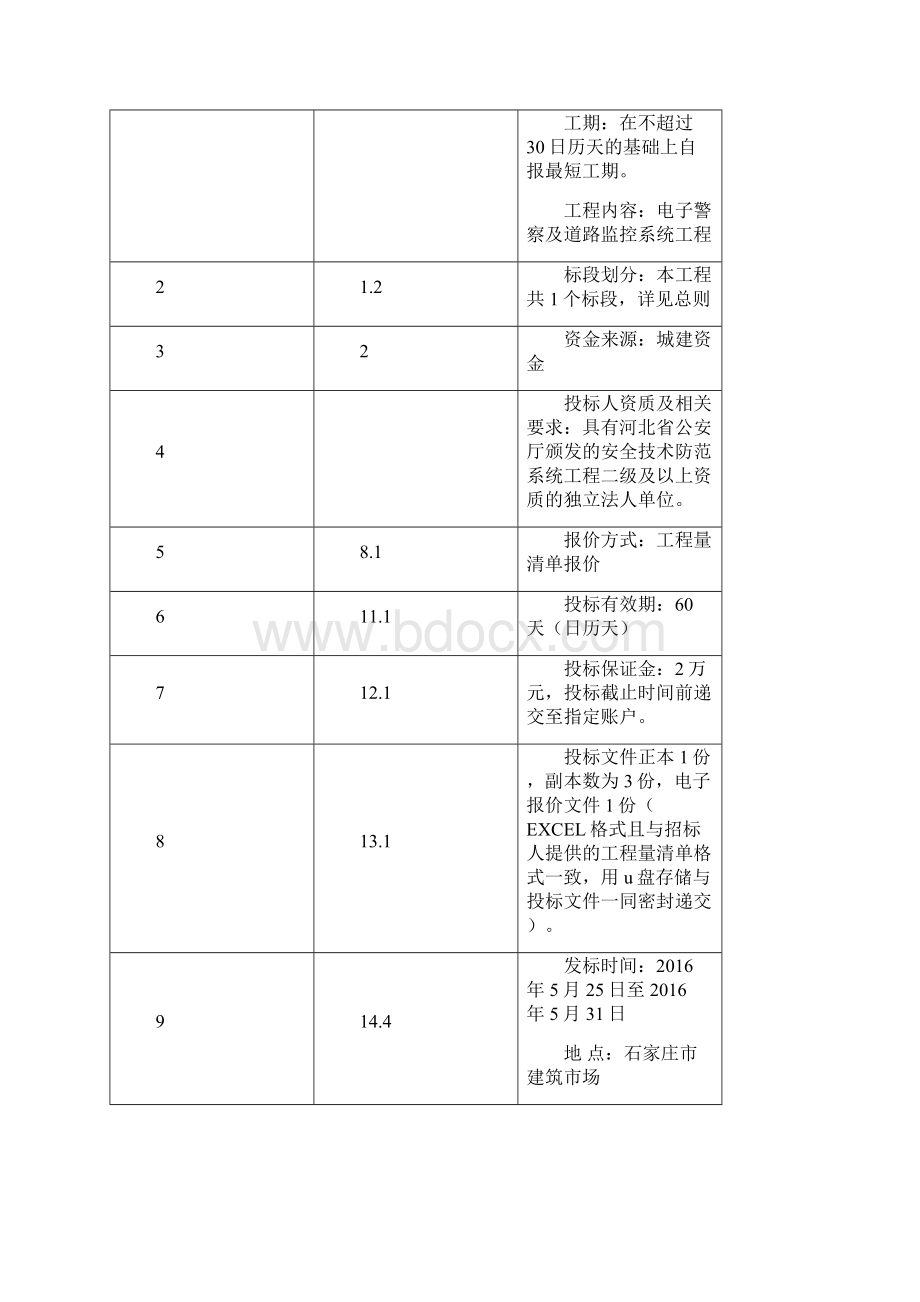 XX城市道路电子警察及道路监控系统工程招标文件.docx_第2页