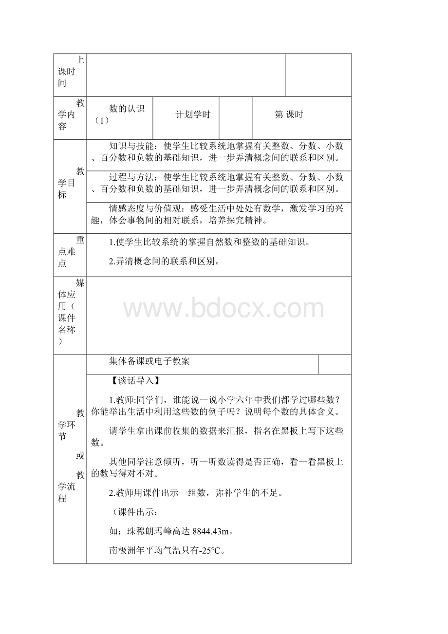 小学六年级整理复习教学设计Word文档下载推荐.docx_第3页