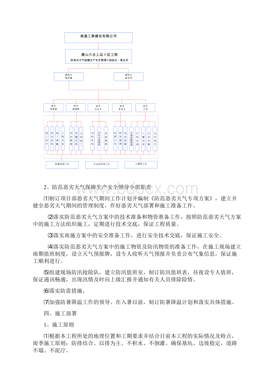 防范恶劣天气专项方案文档格式.docx_第2页