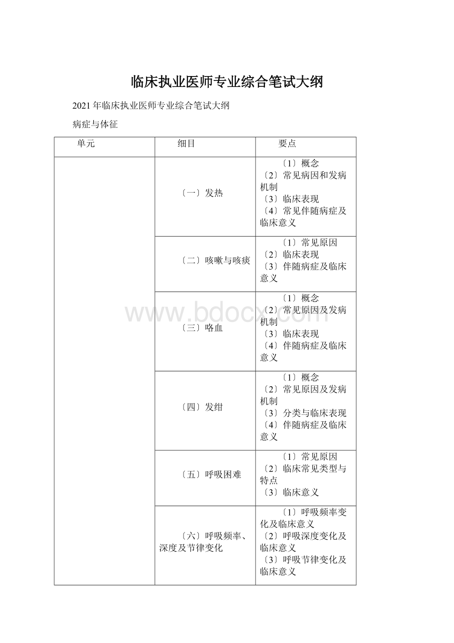 临床执业医师专业综合笔试大纲.docx