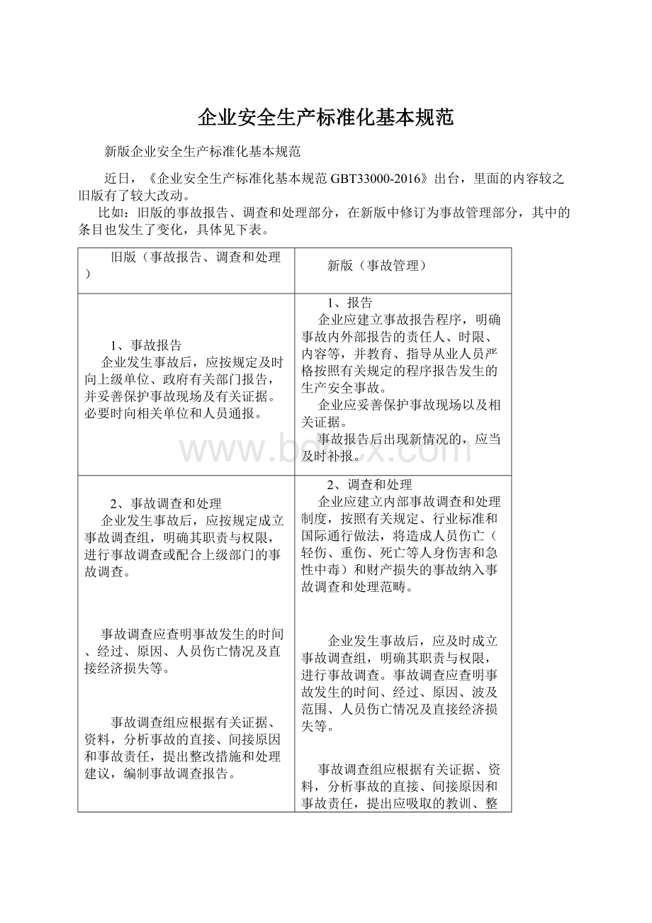 企业安全生产标准化基本规范Word文件下载.docx_第1页