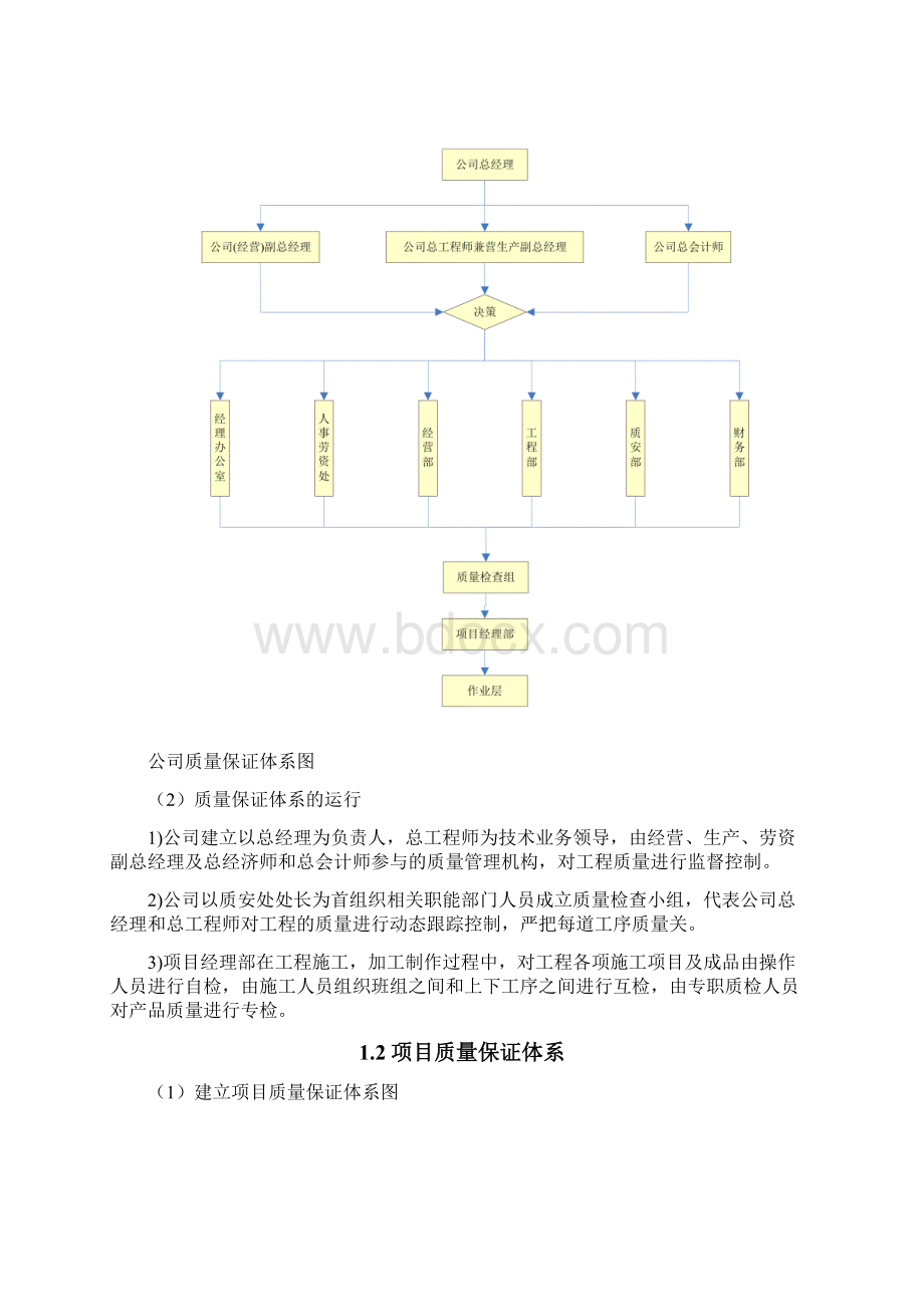 建筑工程施工质量控制措施.docx_第2页