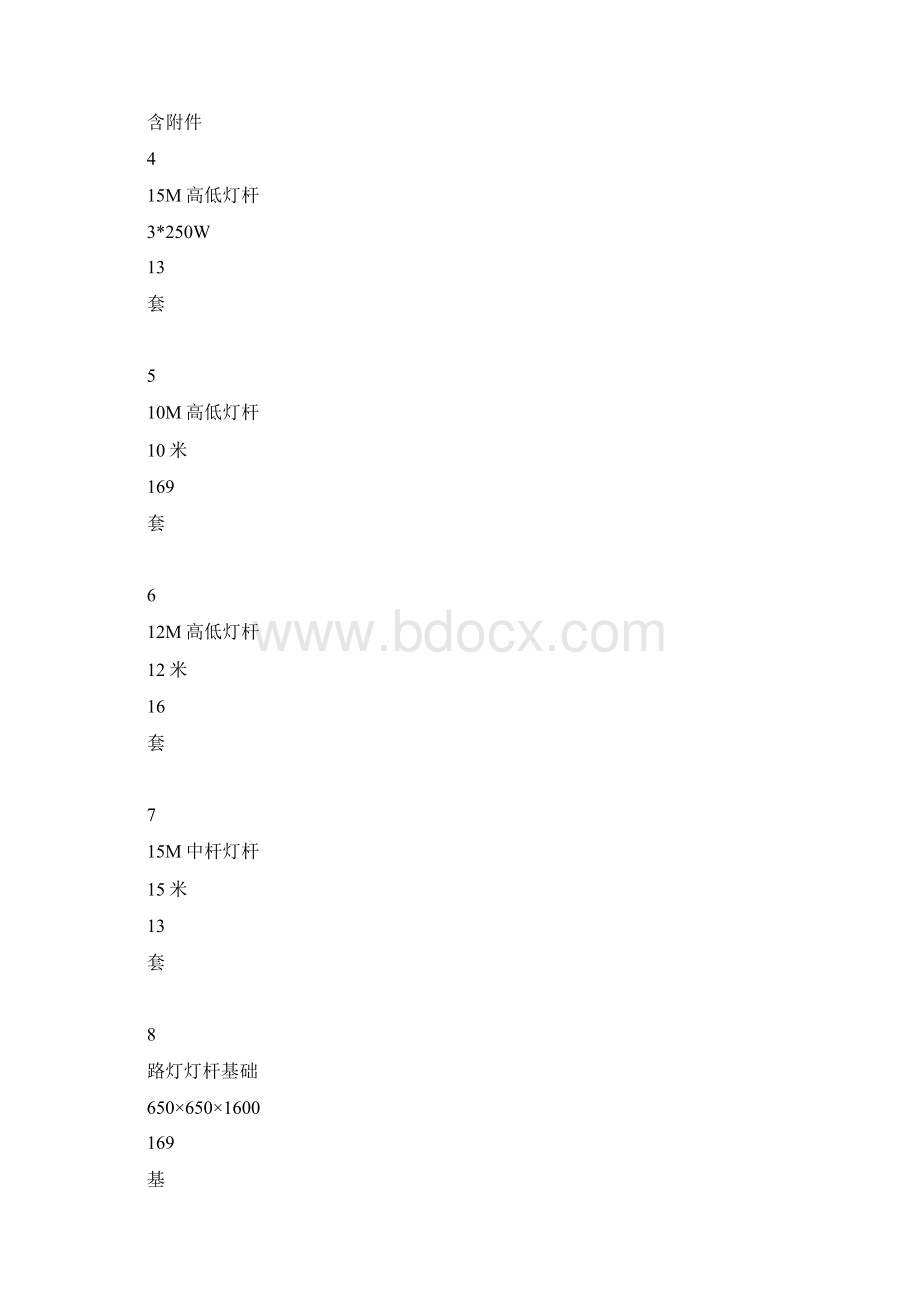 道路照明工程施工方案范本.docx_第3页