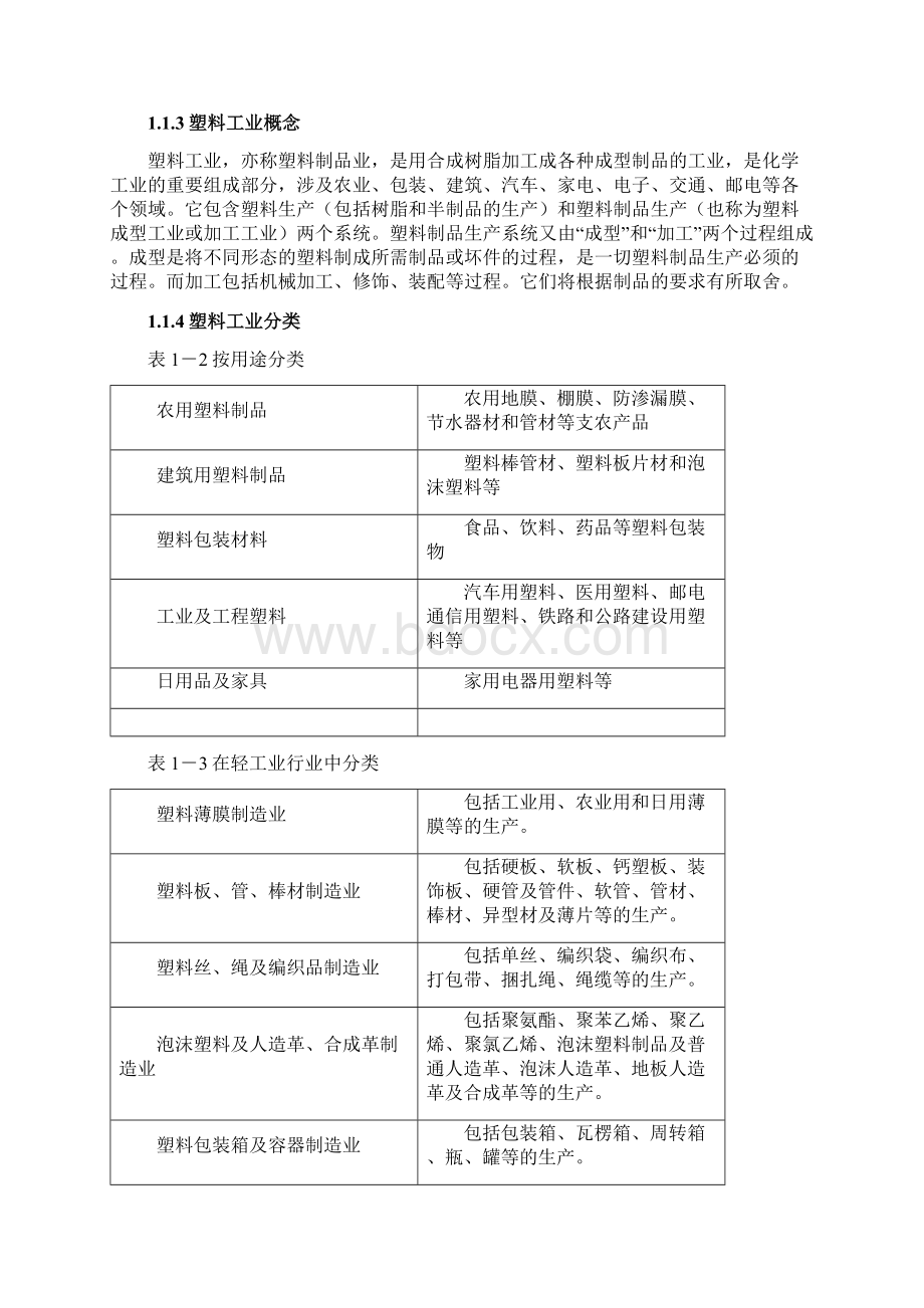 塑料行业投资分析报告.docx_第2页