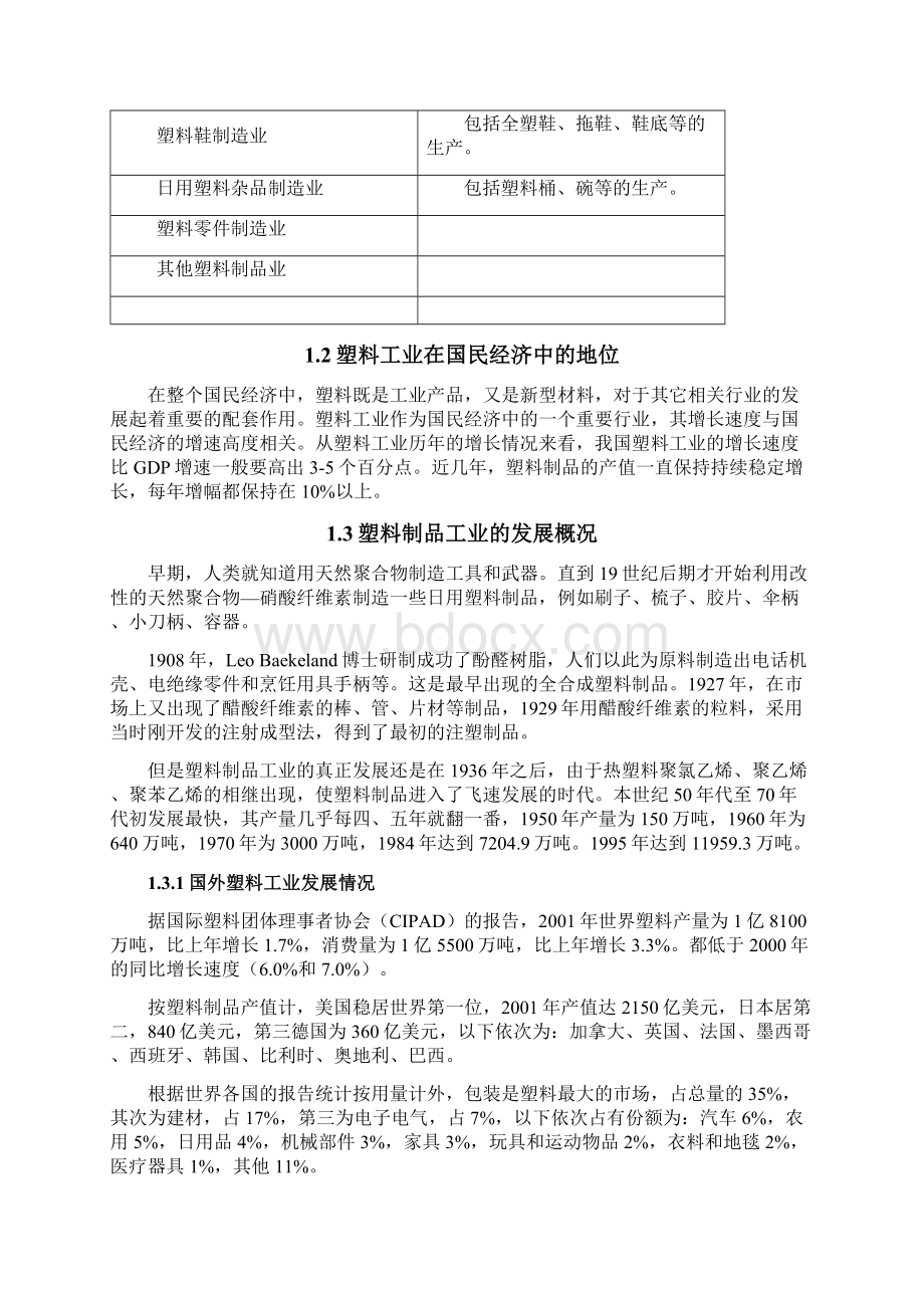 塑料行业投资分析报告.docx_第3页