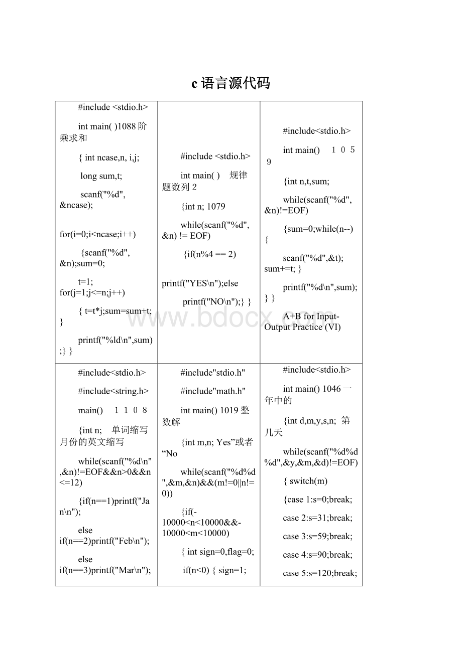 c语言源代码Word文档下载推荐.docx