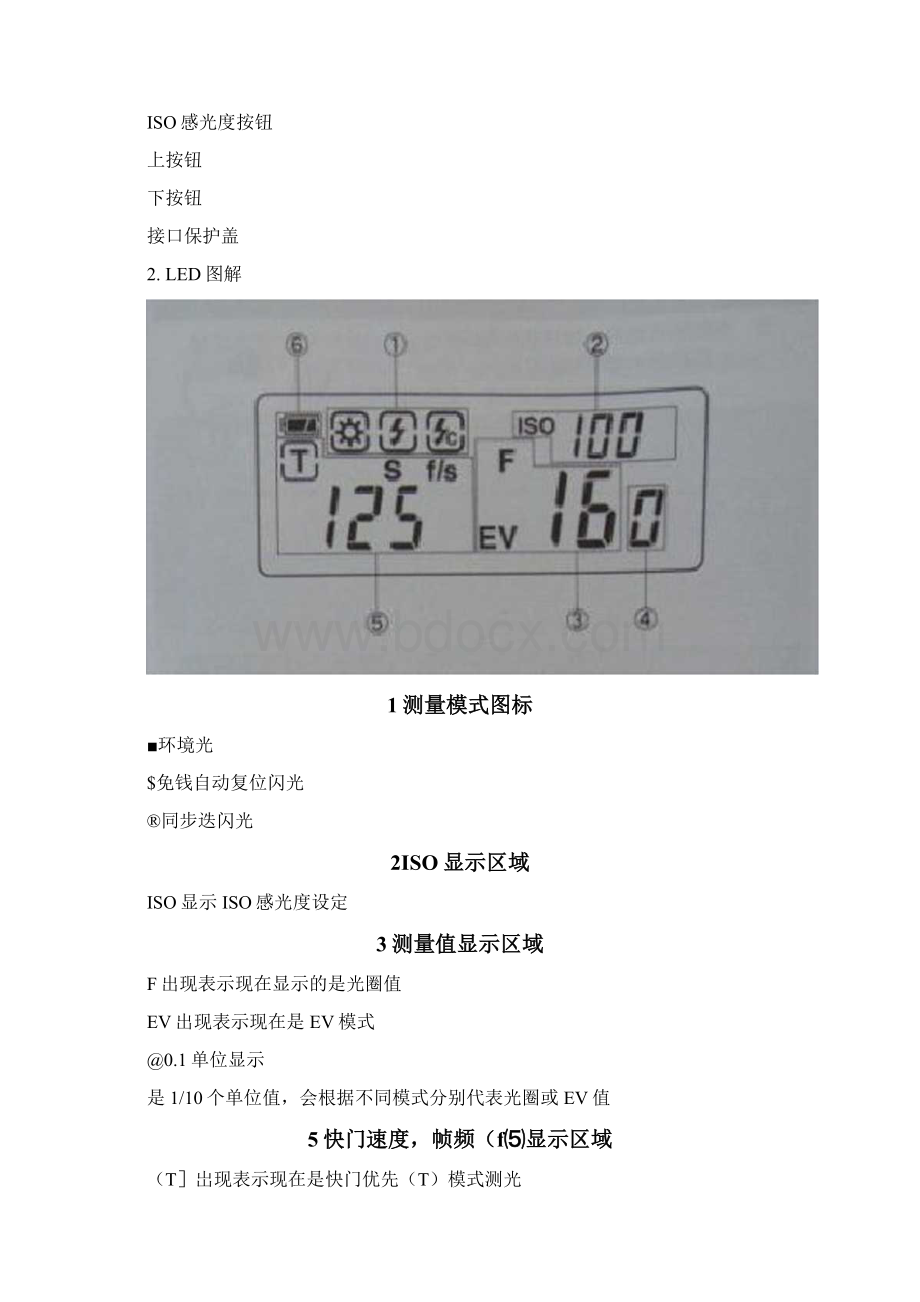 世光SEKONIC测光表L308S中文使用说明书Word下载.docx_第2页