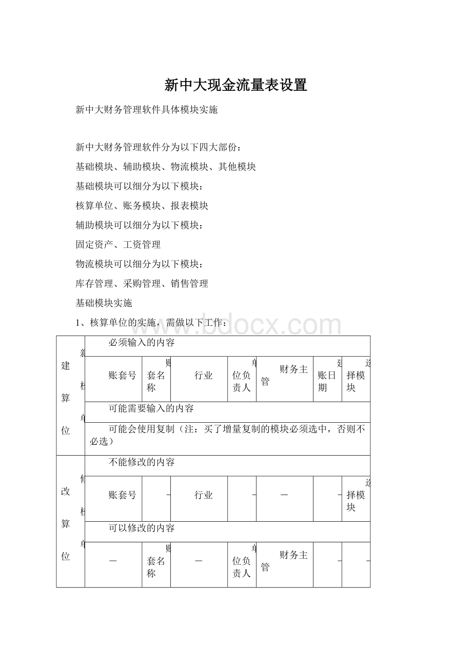 新中大现金流量表设置Word文档格式.docx_第1页