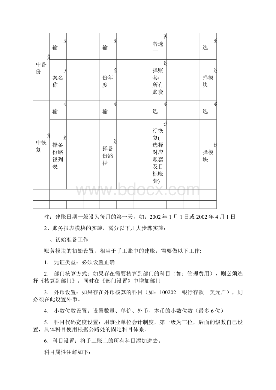 新中大现金流量表设置.docx_第2页