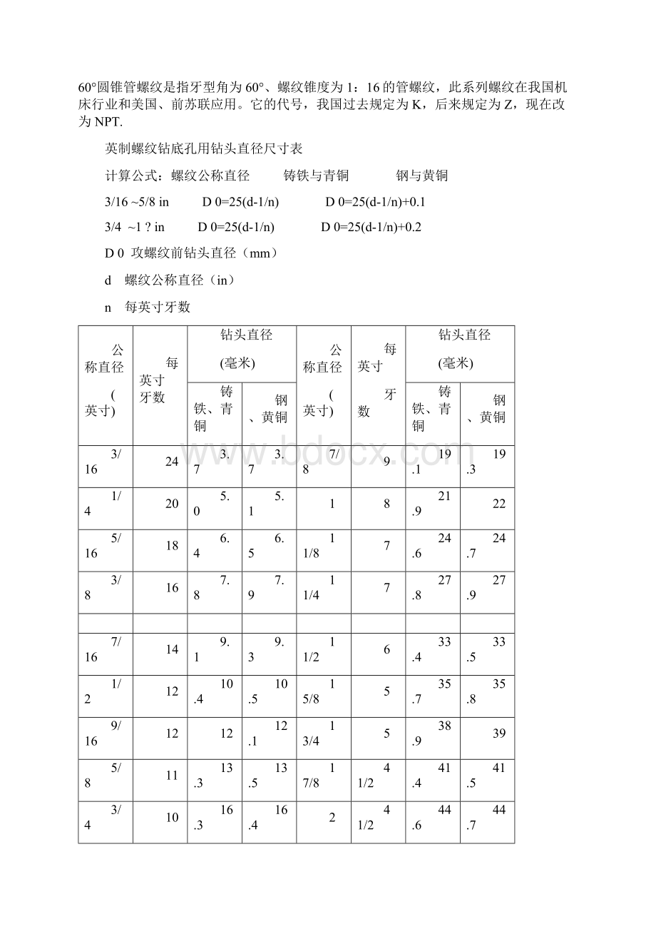 螺纹底孔直径查询尺寸表.docx_第3页